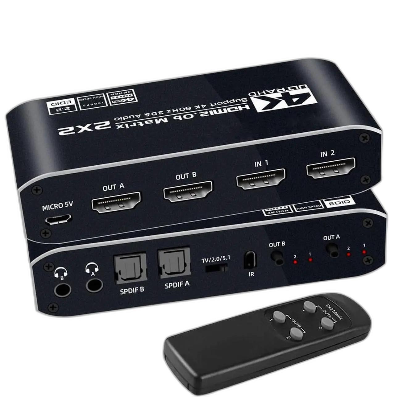 HDMI 2.0 Splitter 1x2 4K@60Hz Video Distributor Mirror Only Supports 1080p 3D and HDCP 1.4