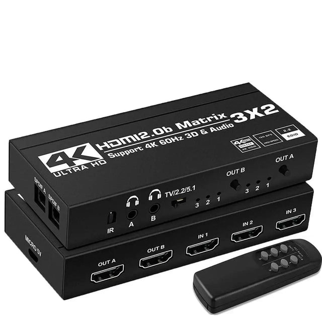 HDMI Extender 60m 196ft 1080p over Single Cat5e/Cat6 RJ45 Ethernet Repeater Transmitter and Receiver Kit